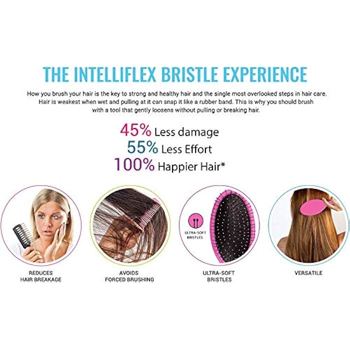 Wet Brush Original Hello Kitty Detangling Brush, Bubble Gum, All Hair Types, Ultra-Soft Intelliflex Bristles Glide Through Tangles with Ease, Blue - Image 5